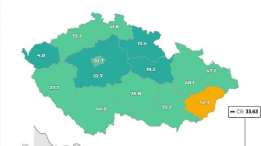 Počet lidí s covid-19 rekordně klesl i v Lanškrouně