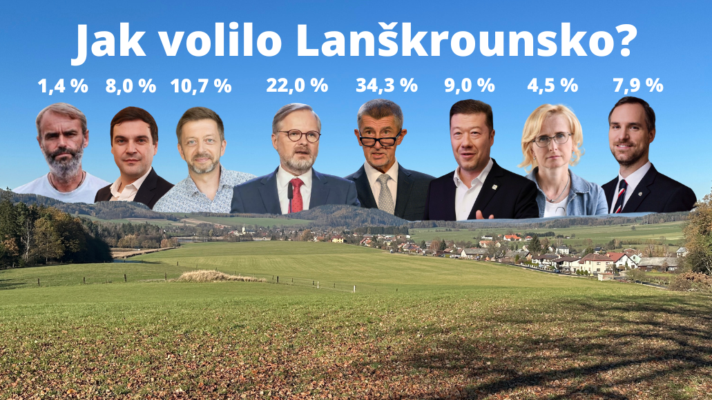 SLEDUJTE: Jak volilo Lanškrounsko